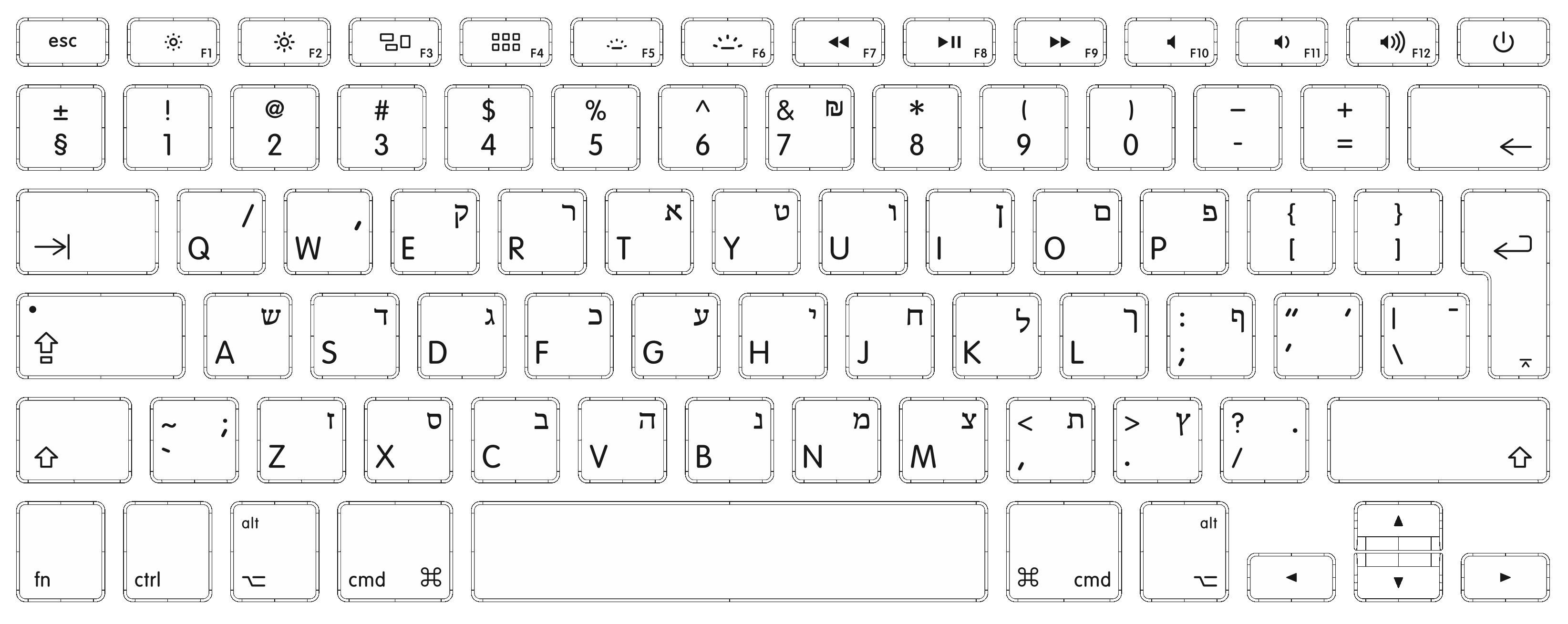 Apple Qwertz Keyboard