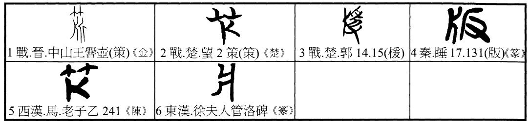 「爿」字的简化字是什么?