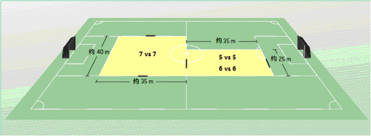 德国家庭对于孩子踢足球的态度是怎样的?是什