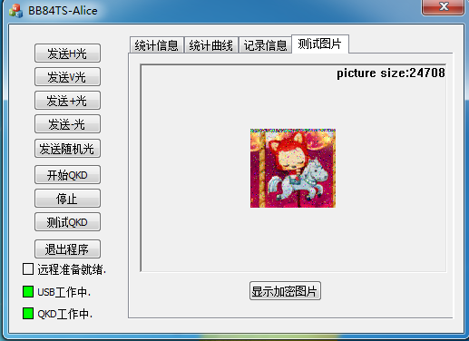 我国第一颗量子通信卫星成功发射意味着什么?