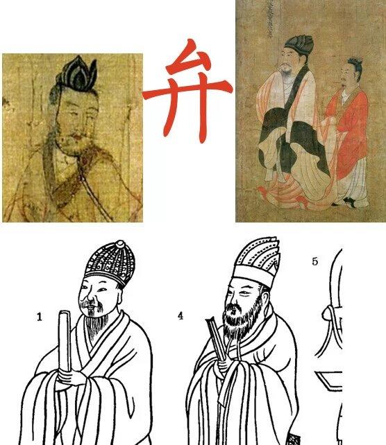 冠、冕、弁、帻 有什么区别? - 知乎