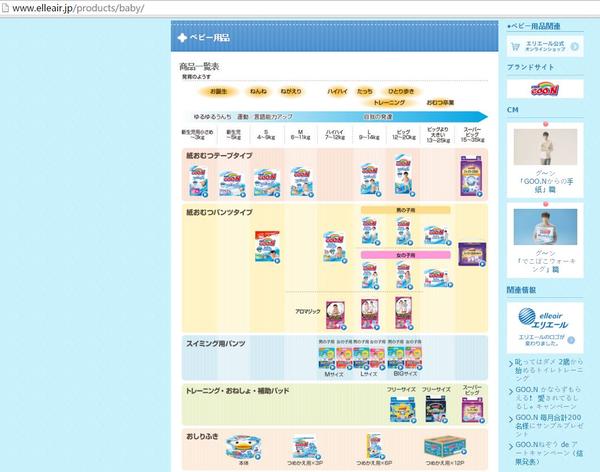 大王天使这个系列产品的纸尿裤为何在大王的日本官网上没有呢？ - 丫丫