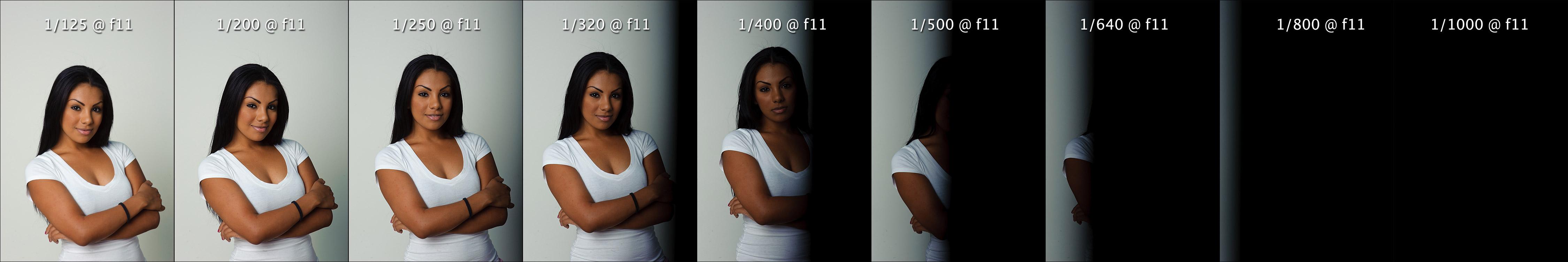 为什么用不支持“高速闪光同步”的影室灯拍摄，快门速度高于相机的“闪光同步速度”时，会出现黑边？ 知乎