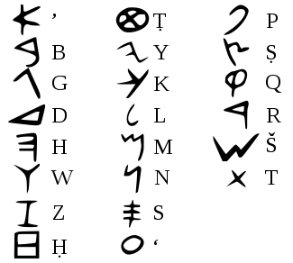希伯来人口_希伯来文(2)