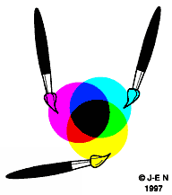 RGB颜色 三者都是0为黑色而255是白色 解释 RGB颜色 三者都是0为黑色而255是白色 解释