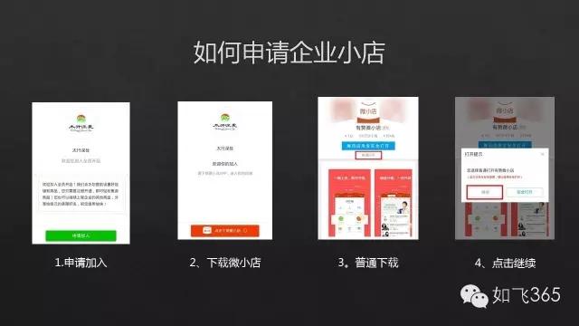 写给第一次使用有赞微小店的人