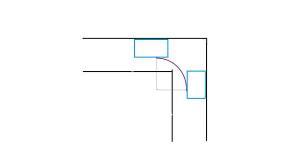而弧形弯就没有这个问题,弯道宽窄对转弯半径影响不大.