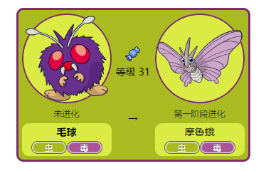 有两只虫系精灵疑似"抱错孩子",就是毛球 / 摩鲁蛾和绿毛虫 / 铁甲蛹