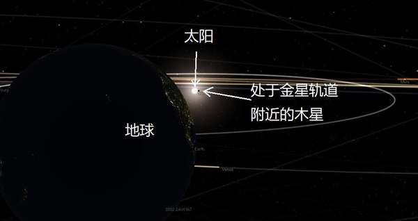 把木星转移到了金星轨道附近