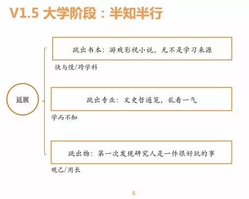 如何修炼强大的自我 7385f79045a5cdb49ccbc4a666230376_r.jpg