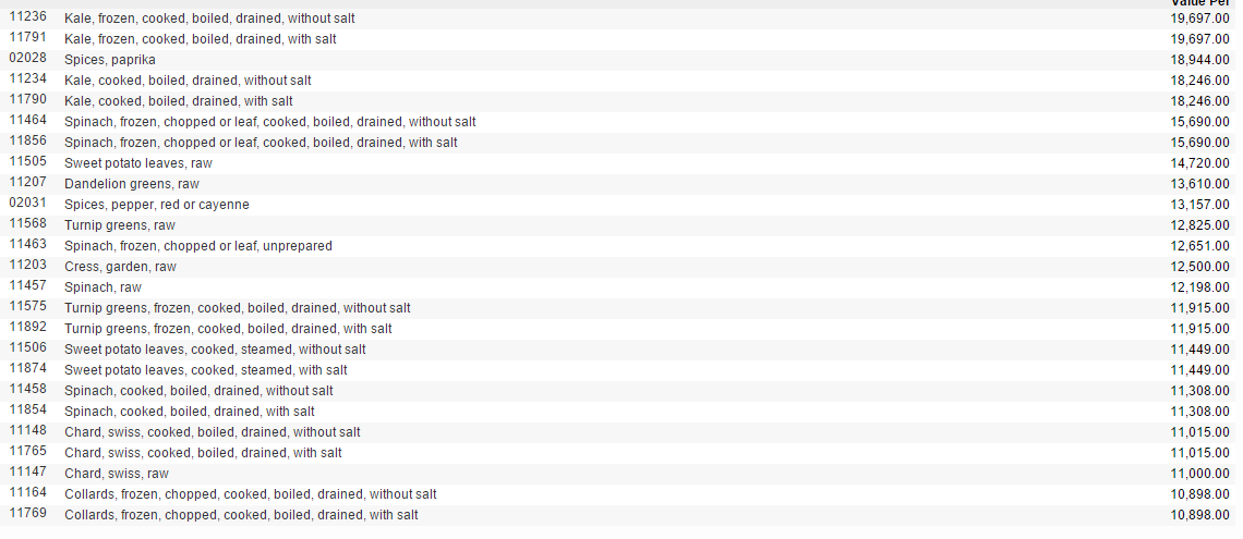 什么牌子的美国叶黄素比较好? - 月月爸爸小号