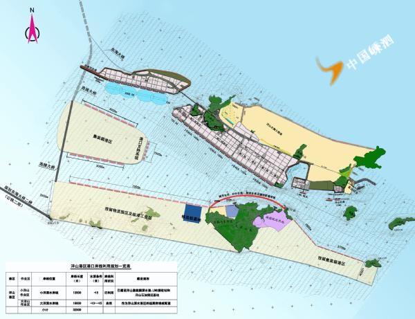 东海二桥洋山港规划图图片