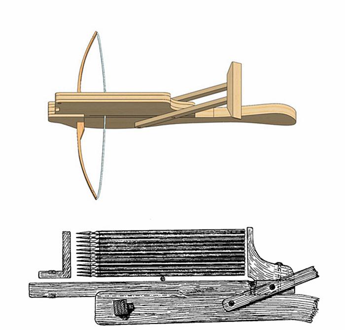 我爱主机游戏 诸葛连弩复原图片,每射一箭需要拉动扳手 如今成都武侯