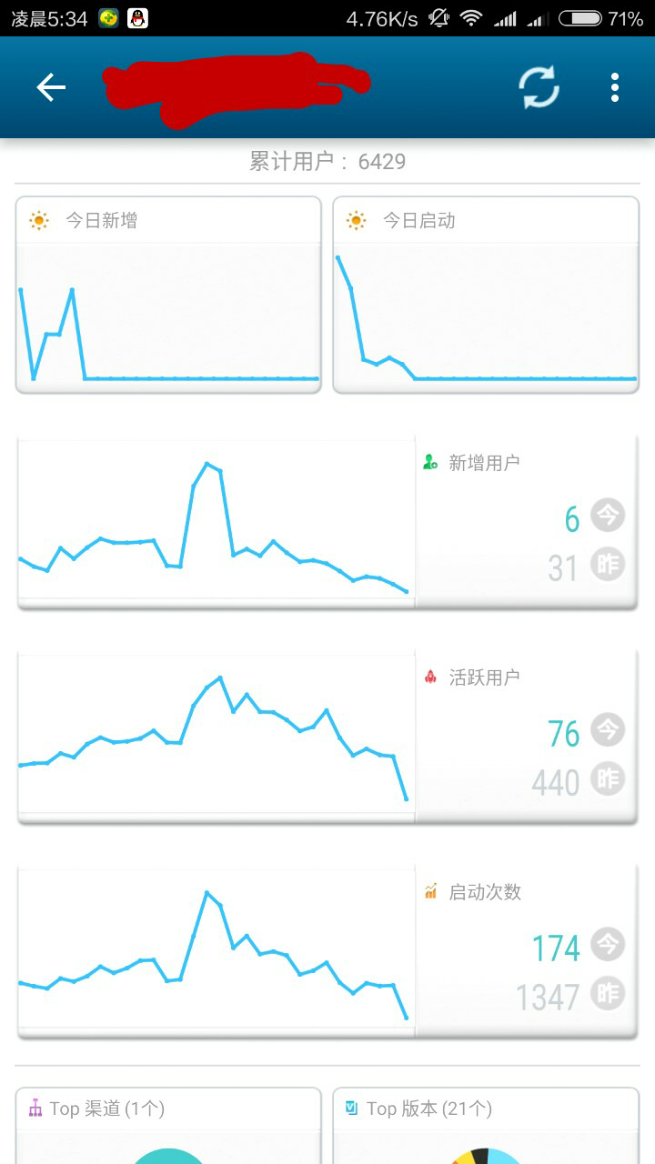 有一定安卓基础的往届毕业生找不到工作是否应