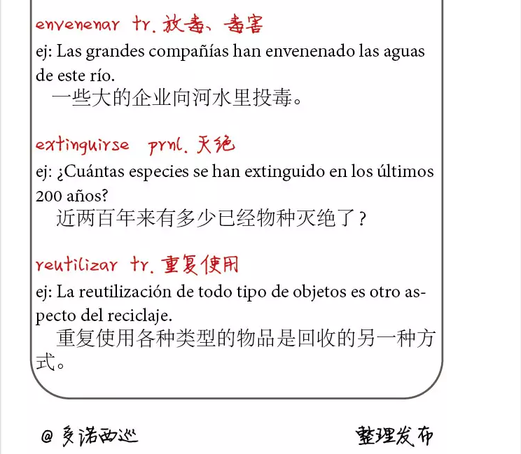 备考素材丨西班牙语作文--生态环境