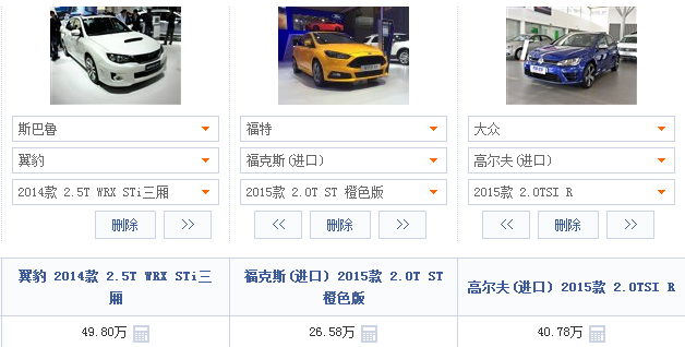 福克斯st,高尔夫gti,翼豹sti哪个好? - 盖湿夫的回