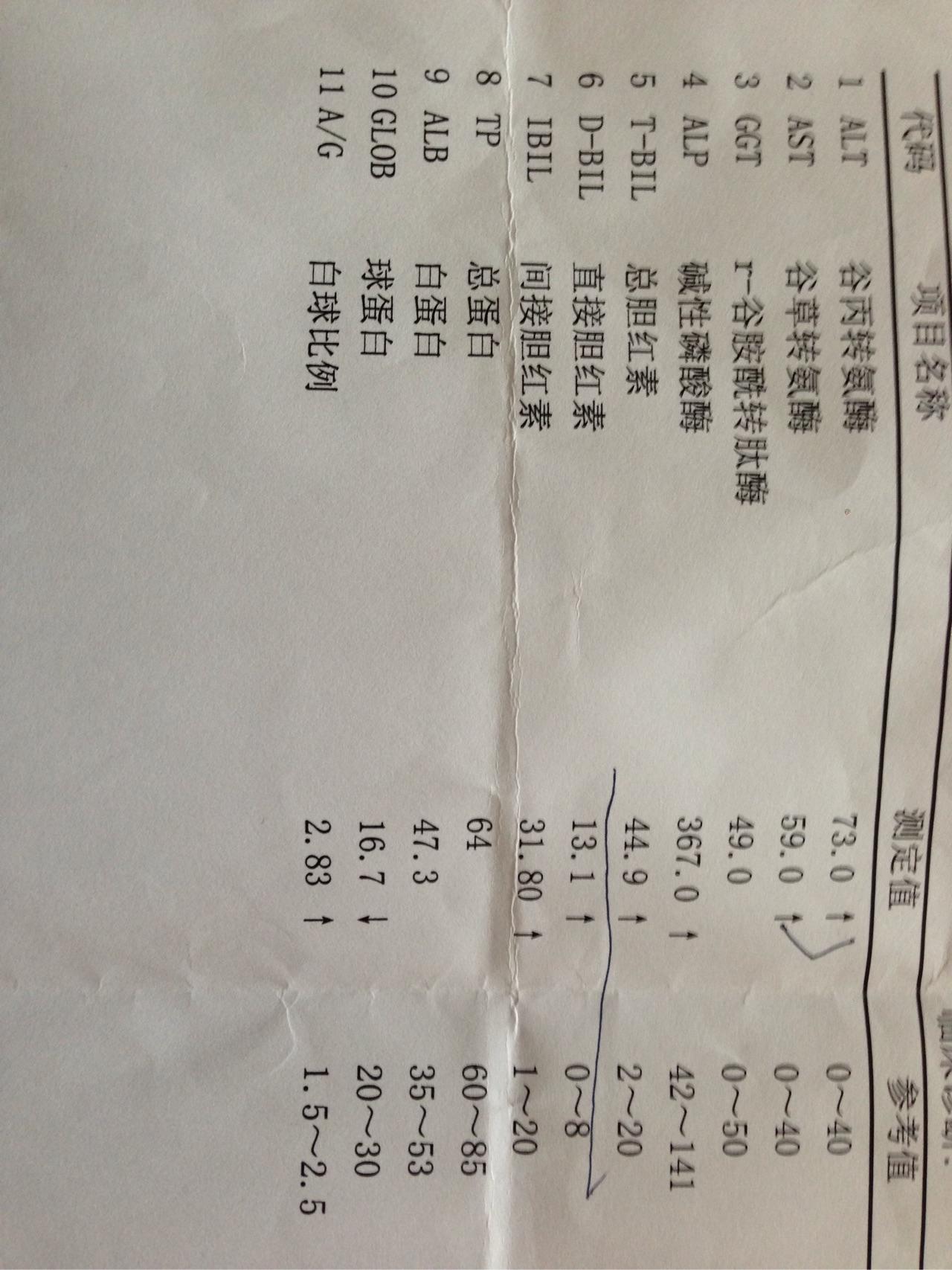 新生儿黄疸肝功能异常怎么办? - 婴儿 - 知乎