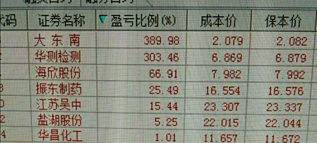 爱体育- 爱体育官方网站- 爱体育APP下载- 世界杯指定平台股票行情快报：我爱我家（000560）5月25日主力资金净卖出231335万元