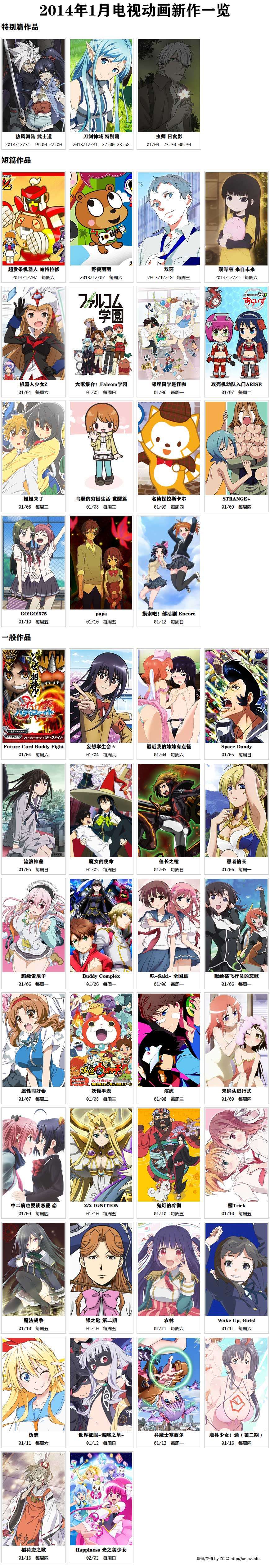 14年1月电视动画新作介绍 1 3 知乎