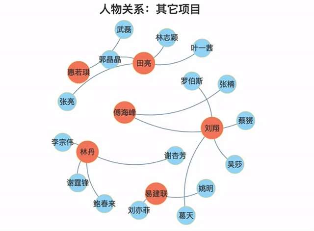 数说奥运 运动员肉体观赏指南 知乎