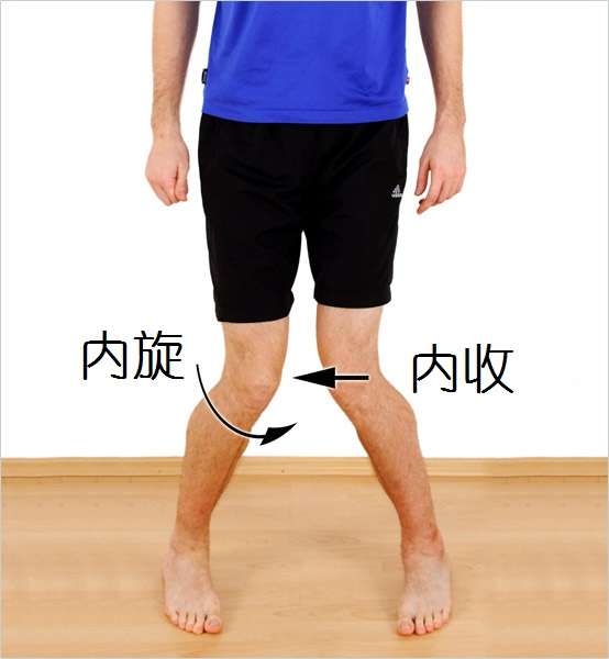 终结你的髂胫束综合症 不只是休息 知乎