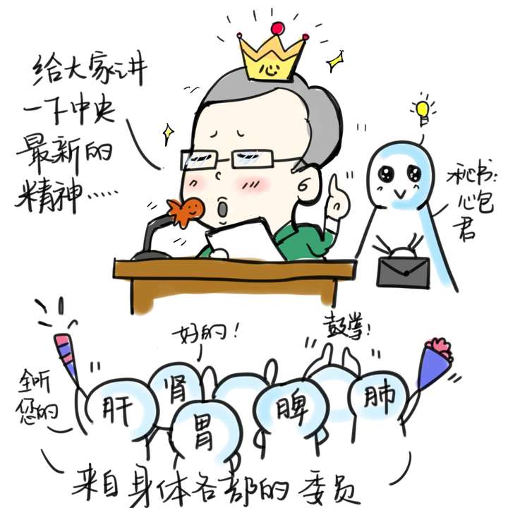 如何自学中医 知乎