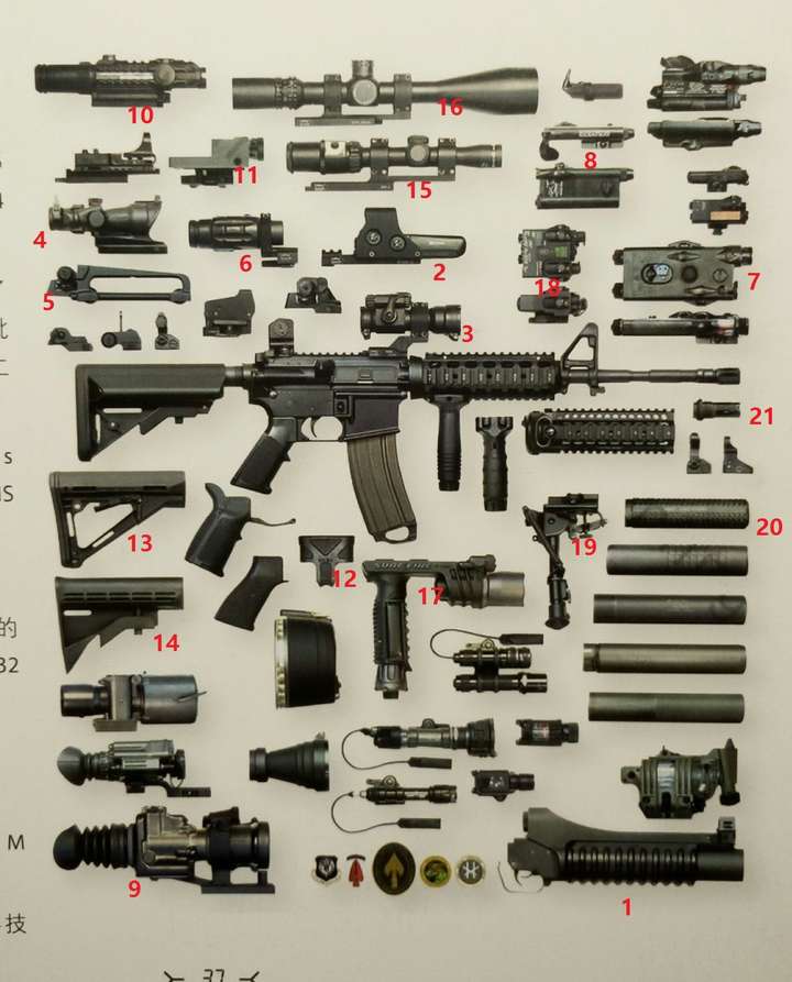 哪位懂枪械的高手,帮忙指点一下~?