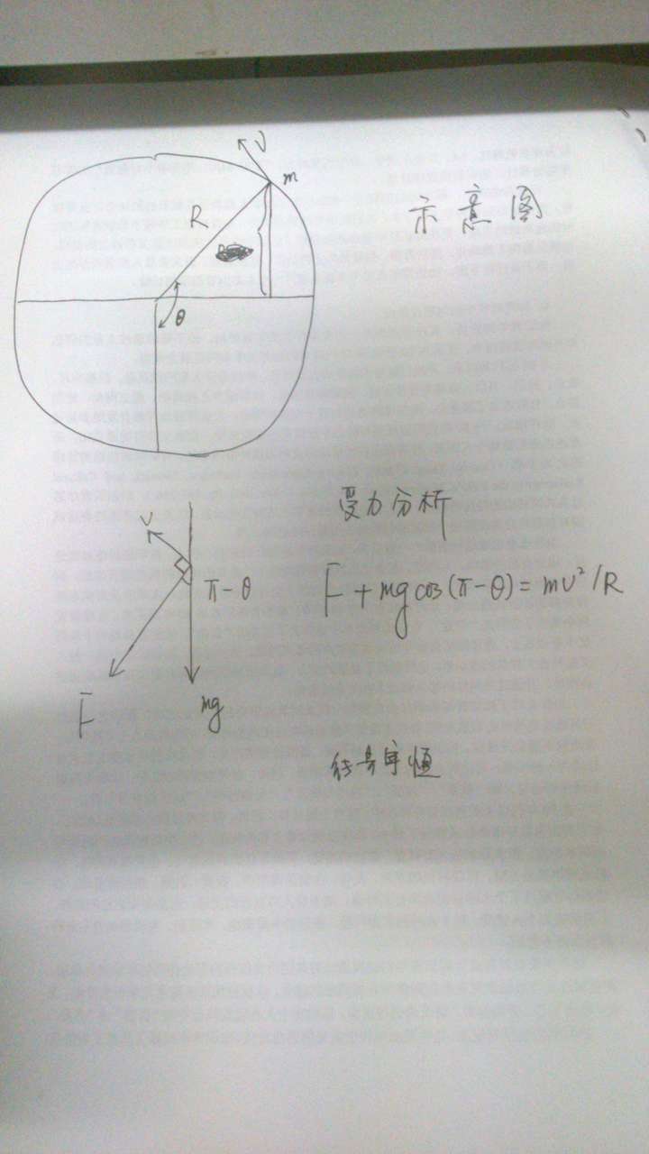 我是來補公式的,示意圖和受力分析圖見照片