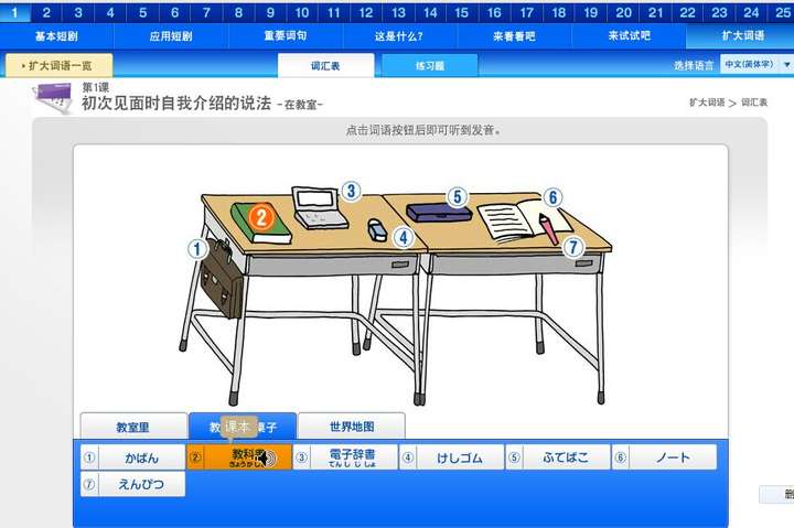 从零开始学日语 您有哪些书籍和网站 论坛 或软件推荐 知乎