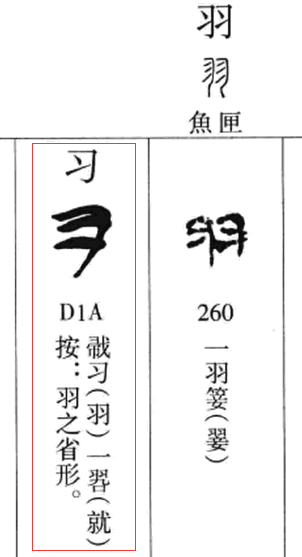 古文字中的 简化字 一 知乎