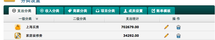 个人理财有哪些基本原理和方法? 个人理财 第6张 个人理财有哪些基本原理和方法? 个人理财 第6张