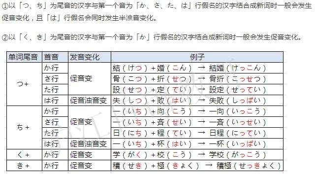 如何记忆日语的长音促音
