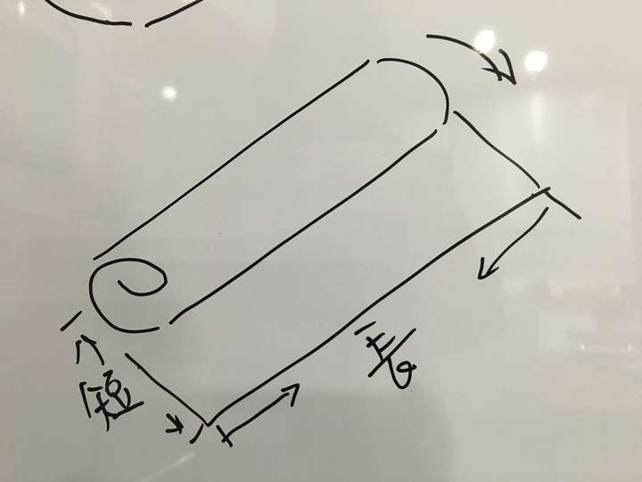 烘焙手帖 | 一起做绵密好吃的日系蛋糕卷!