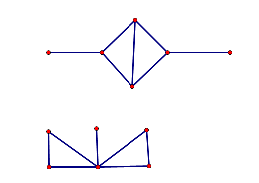 如何通过邻接矩阵判断拓扑结构是等价的?