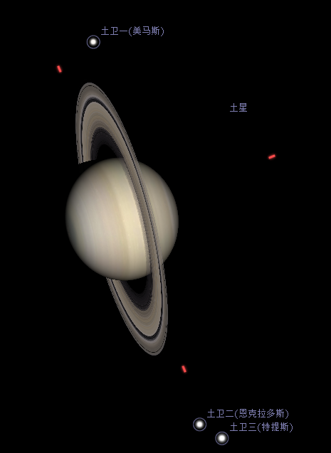 肉眼看到土星光环可能么?