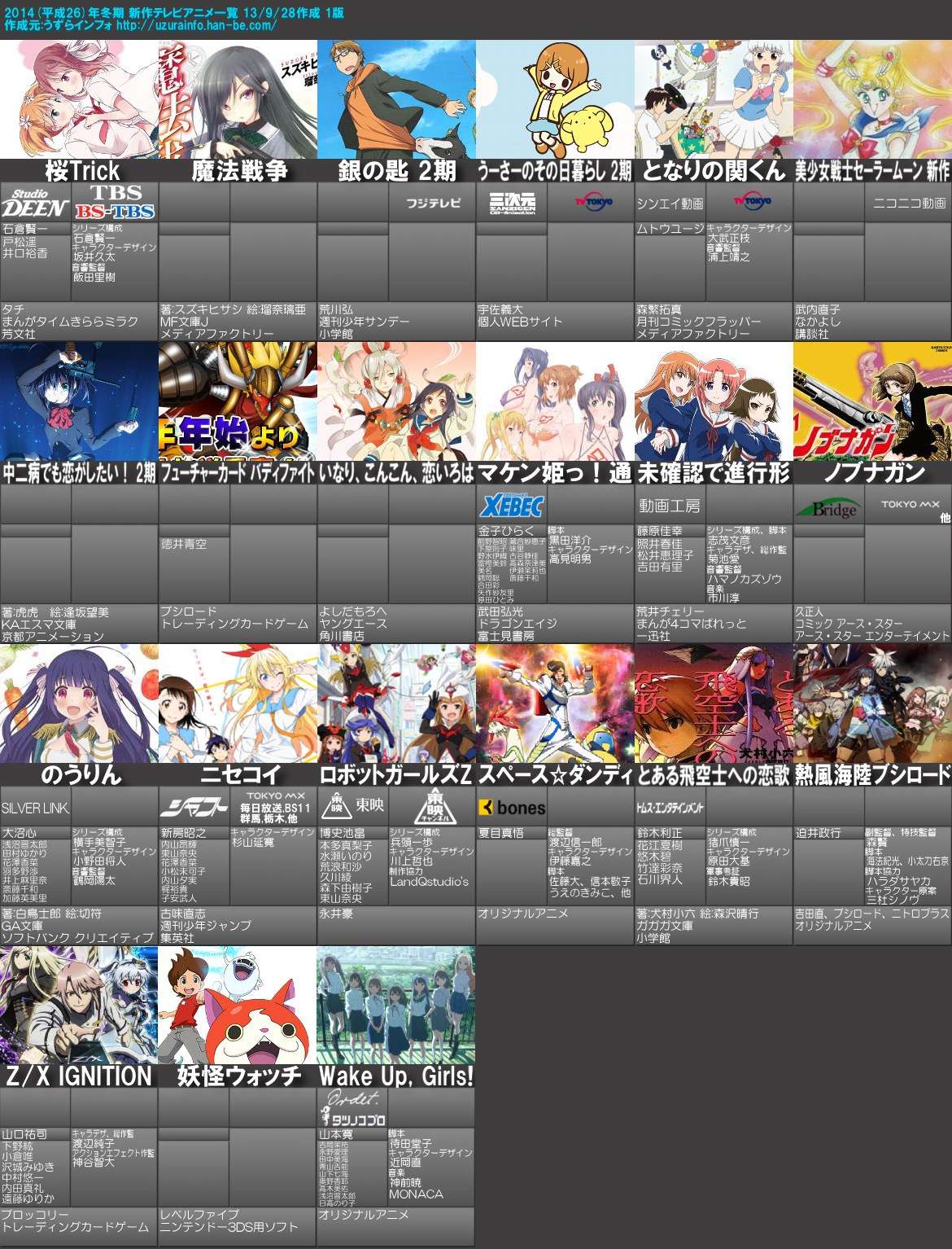 14年冬番预览 知乎