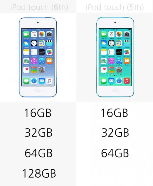 iPod touch 6：可能是性价比最高的苹果设备- 知乎