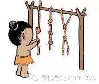 还是被人们创造出的数学工具?