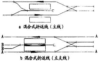 地铁折返线示意图图片