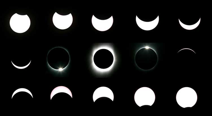 古代人怎么判断出日月星辰是球不是圆