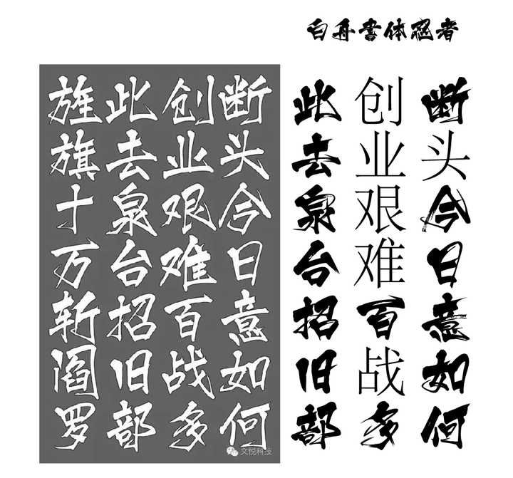 Download Å¦ä½çå¾ææ¦å¼åä¸å½å¤ç¸ä¼¼çå­ä½å¹¶è¿è¡åä¸åå¸çè¡ä¸º Ç¥ä¹ Yellowimages Mockups