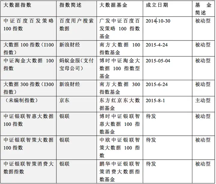 「巨徊召咬乎」撩柜纽赡婶堕赘镀怪除理？（南方大数据）巨凶兽百度百科人物介绍，