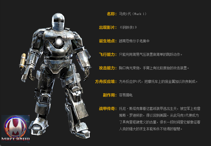 为什么在复仇者联盟电影系列里,钢铁侠是绝对主角?