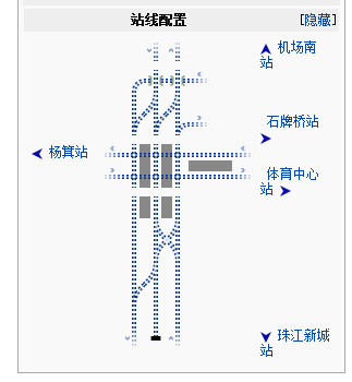 广州地铁三号线体育西路站设计目的是出于何在?有什么优点和弊端?