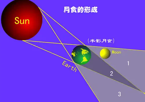 中秋夜上演“超级月亮”（朗诵中秋之夜视频） 第5张