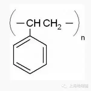 你混淆了吗？保温板、挤塑板、苯板、泡沫板等都是什么啊？ - 知乎