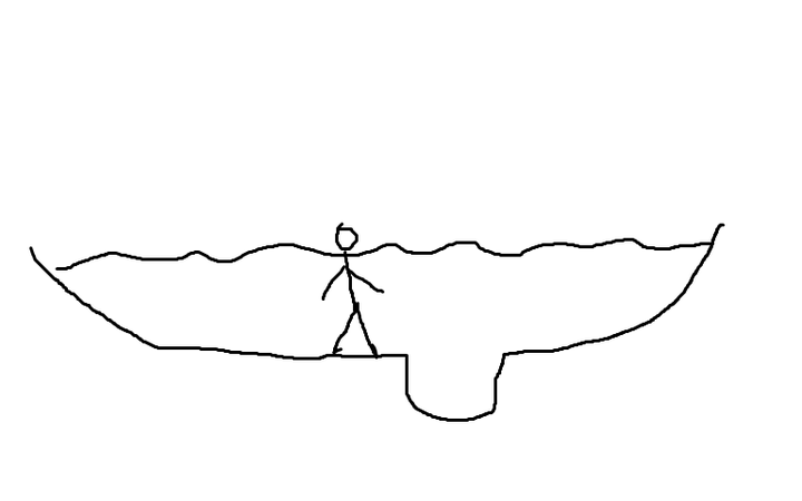 濒死体验是什么感觉?