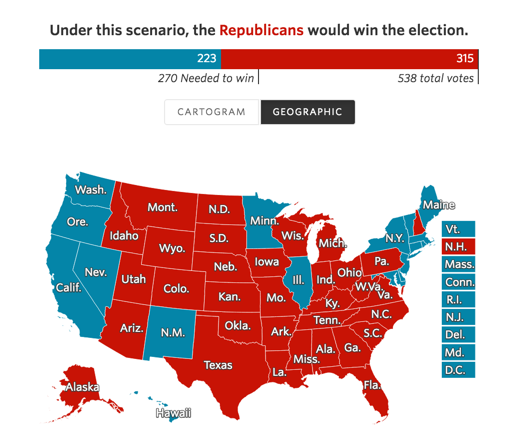 2020美国大选红蓝州图片