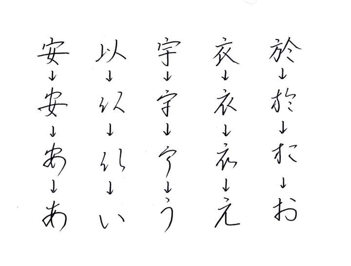 日本人写的假名有什么特点?