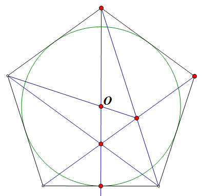 圆内五边形图片